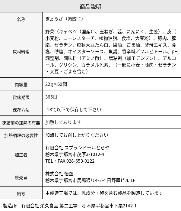 肉餃子 原材料表示